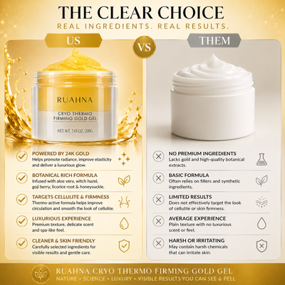 RUAHNA THERMAGOLD Cryo-Thermal Firming Body Gel